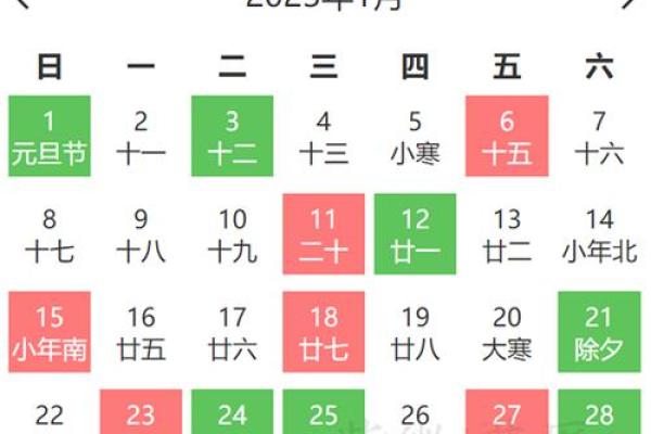 2025年12月份适合提车的黄道吉日(2025年12月宜提车的日子)