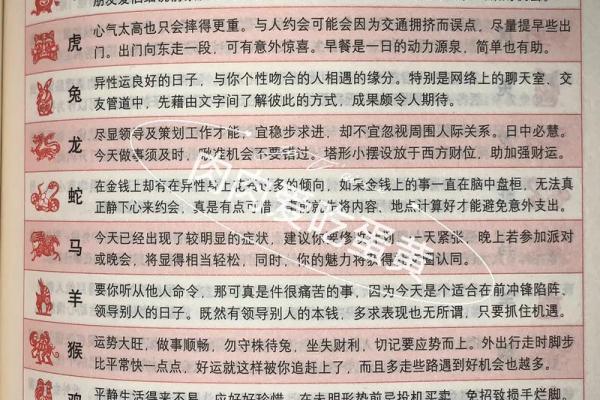 生辰八字对选2月提车吉日有多重要？具体怎么看？