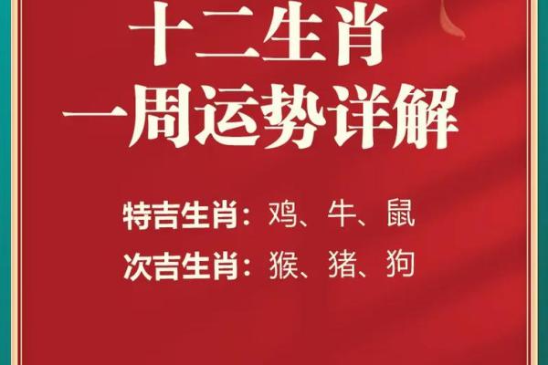 阳春三月好景色是什么生肖 阳春三月生肖运势查询