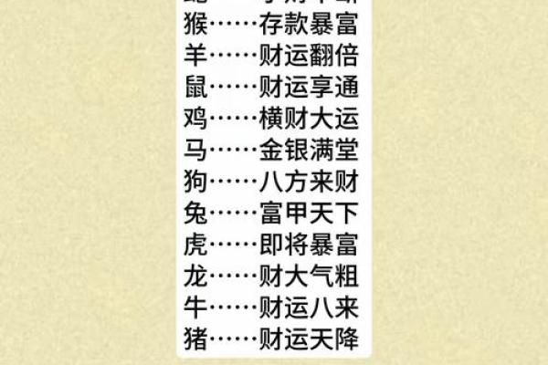 金石不渝值千金”打一正确的生肖 金石不渝值千金生肖谜底查询