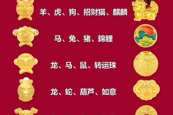 风云人物”代表什么生肖 风云人物生肖查询方法