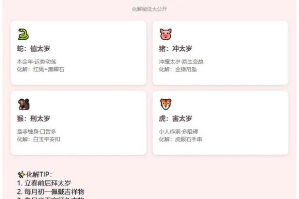 2025年属龙的本命年需要注意什么，如何化解太岁？