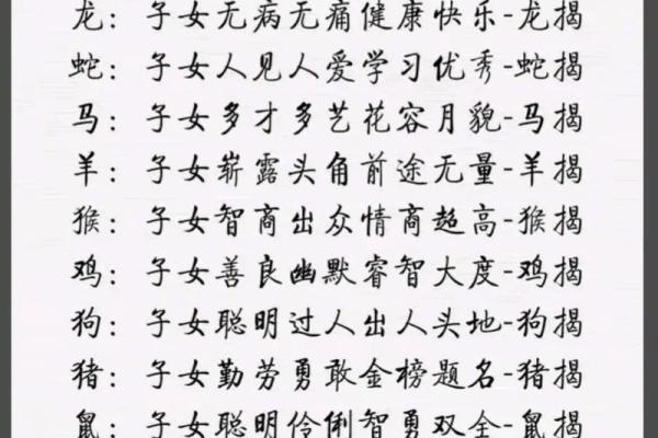 金榜题名是什么生肖？ 金榜题名打一生肖答案