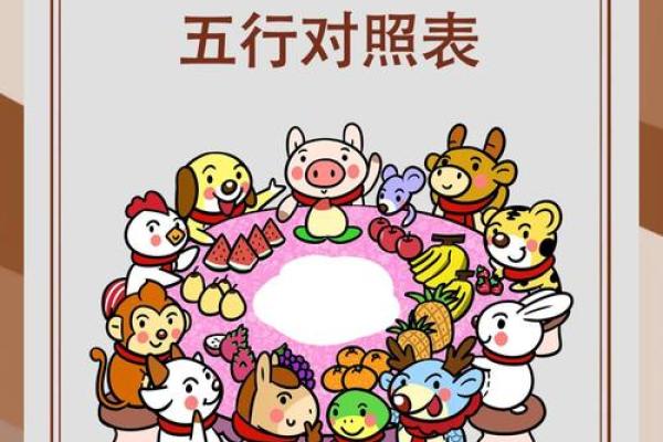 2011年是什么生肖年份以及对应的五行属性解析 2011年是什么生肖年份以及对应的五行属性解析