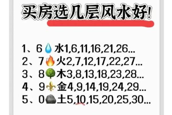 属鸡的人买房选楼层有什么风水讲究和禁忌