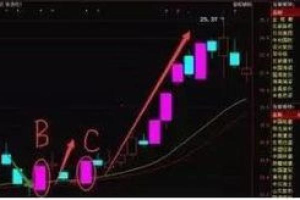 遇水叠桥打一生肖 遇水叠桥谜底生肖解析