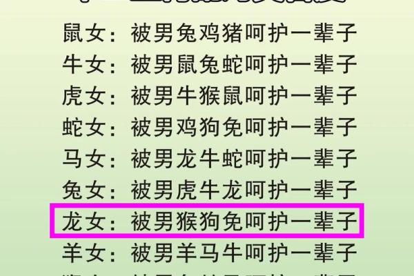 2005年出生的鸡男婚配属相推荐，哪些生肖女是上等婚缘