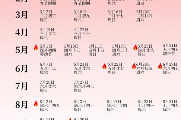 适合提车的黄道吉日2025年 2025年提车黄道吉日查询