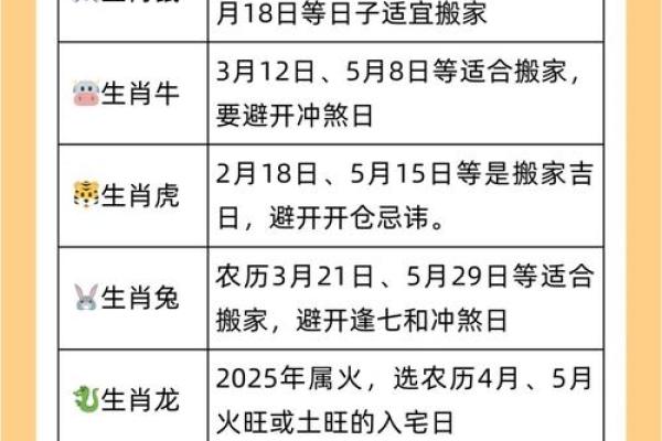 错落有致”打一生肖是什么 生肖谜语错落有致答案查询