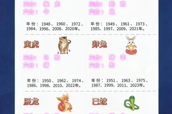 逍遥自在打一动物生肖 十二生肖哪个代表逍遥自在