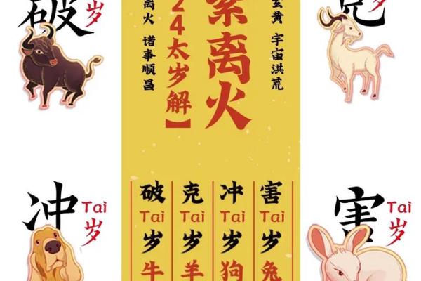 1952年属龙73岁本命年如何化解太岁和得把眼睛擦亮了详解