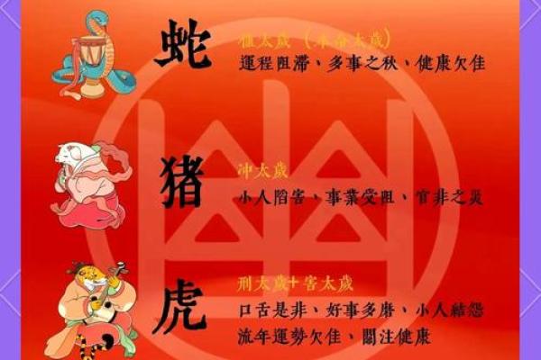 2025年属狗犯太岁如何化解？有什么方法和禁忌？