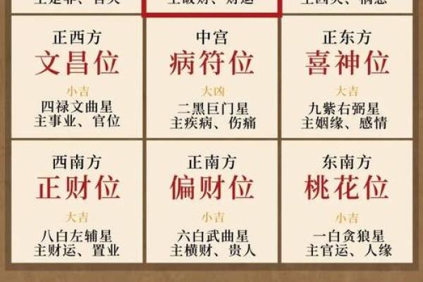 2025年属狗犯太岁如何化解？有什么方法和禁忌？