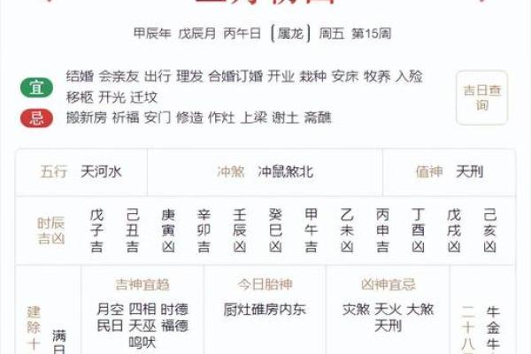 2024年属鸡人的全年运程如何？有哪些需要注意的禁忌和开运方法？
