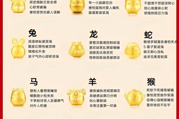 身体健康是什么生肖 生肖健康运势查询