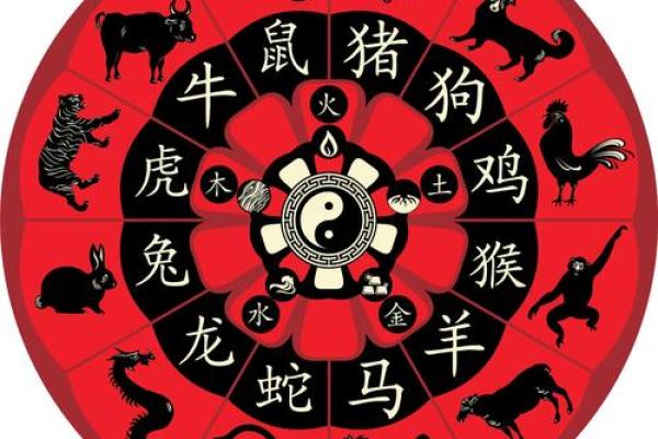 金榜题名最精准生肖 学业考试最旺的属相