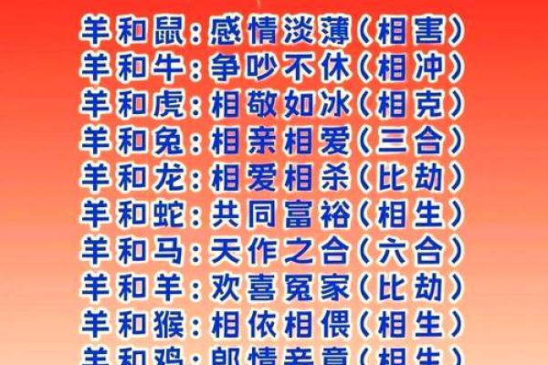 野性难驯打一正确的生肖 十二生肖哪个最野性难驯
