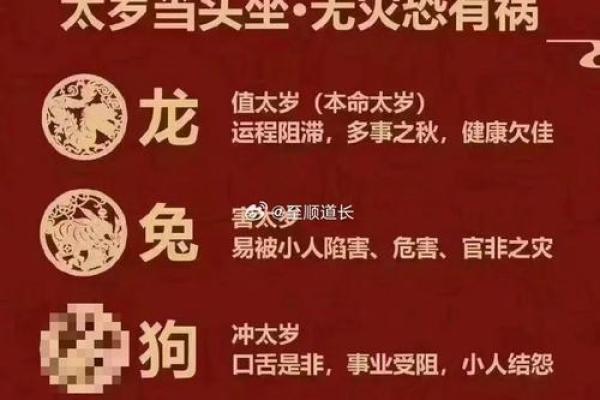 1981年属鸡女2025年如何化解太岁带来的健康隐患与风险