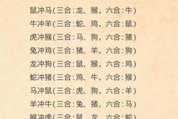 风华正茂是什么生肖 风华正茂打一生肖答案