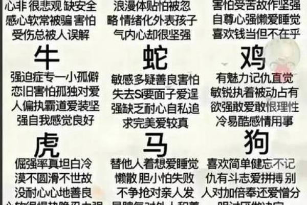 2006年属狗2025年高考生如何提升学习成绩和考试运程