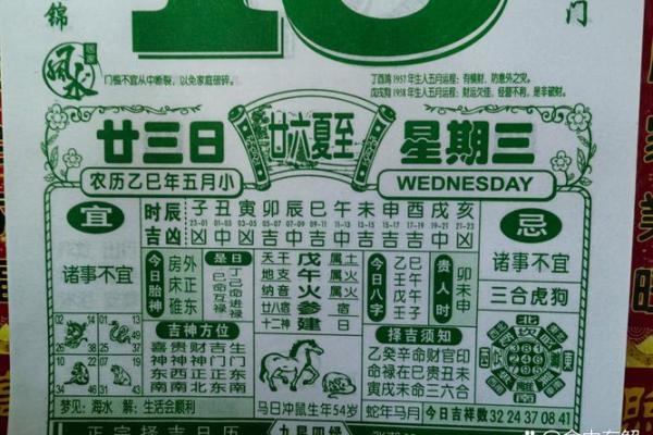 2025年对于属鸡的人来说是吉是凶，有哪些月份需要特别谨慎行事？