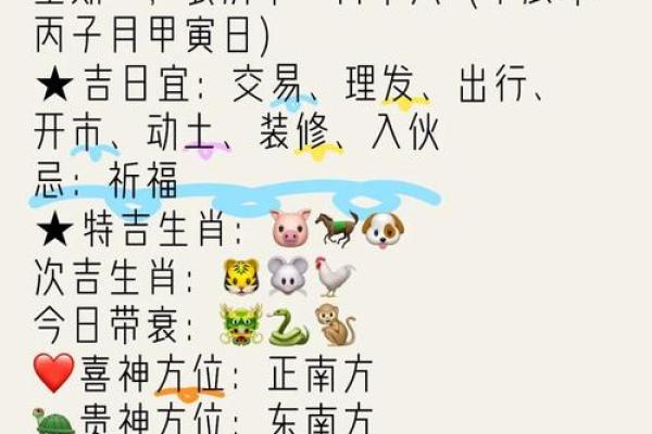 鸿运当头最正确生肖 2024年鸿运当头生肖运势排行
