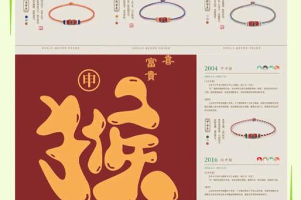 风华正茂”打一个生肖动物 风华正茂对应生肖动物解析