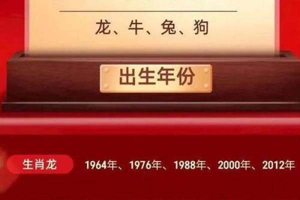 属狗犯太岁年份要注意什么，如何化解才能转运？