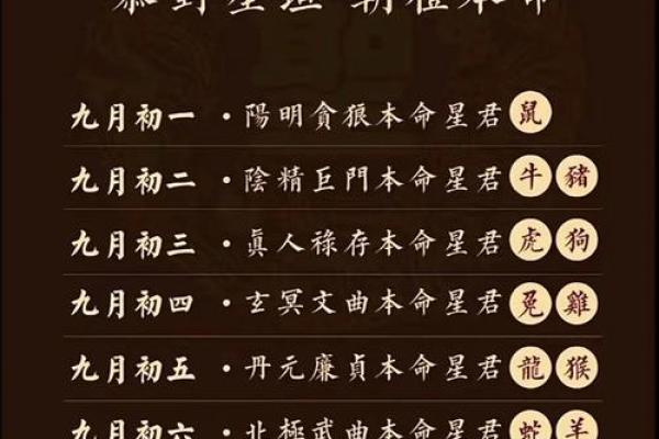 属狗犯太岁年份要注意什么，如何化解才能转运？