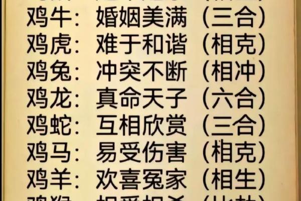 身无分文的生肖是什么 哪个生肖代表贫穷没钱