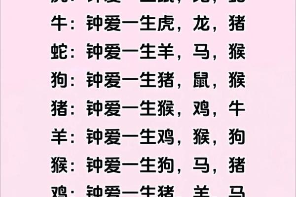 难舍难离”是什么生肖动物 难舍难离代表哪个生肖