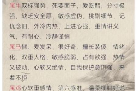 野性难驯是什么生肖 野性难驯对应的生肖