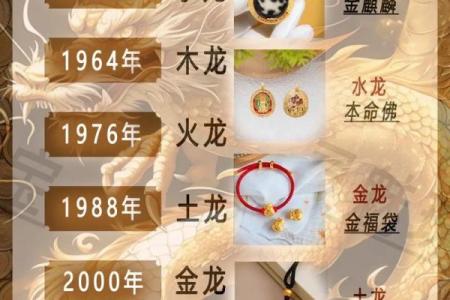 1976年属龙人2025年运势详解，事业财运健康全面解析