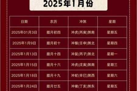 2025年11月安门黄道吉日查询，适合安门的好日子有哪些推荐