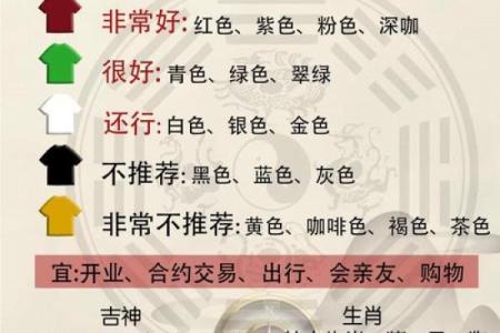 12月21日五行旺运穿搭适合什么颜色，不看后悔