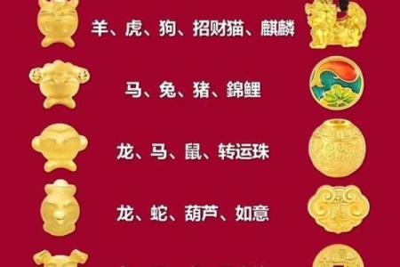 风云人物”代表什么生肖 风云人物生肖查询方法