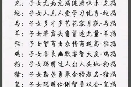 金榜题名是什么生肖？ 金榜题名打一生肖答案