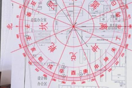 属鸡的人买房选楼层有什么风水讲究和禁忌