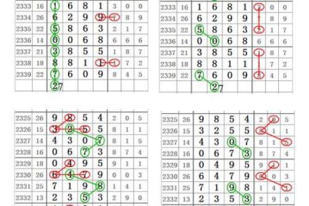 退避三舍打一生肖 退避三舍生肖谜底解析