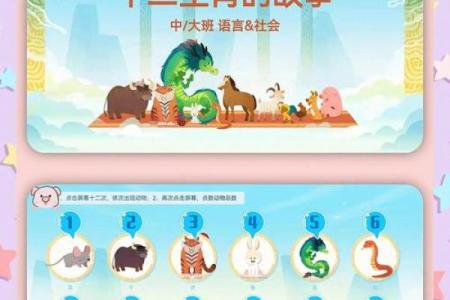 适合做朝九晚五小白领的生肖 十二生肖中谁最适合上班族