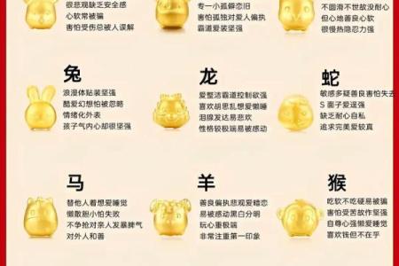 身体健康是什么生肖 生肖健康运势查询