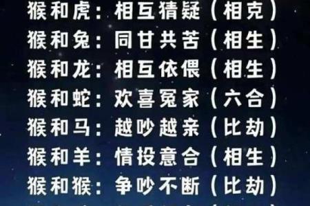 轻而易举”打一最佳准确生肖 十二生肖中轻而易举代表哪个