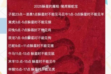 2025年属狗躲春的禁忌和得把眼睛擦亮了有哪些？如何正确操作
