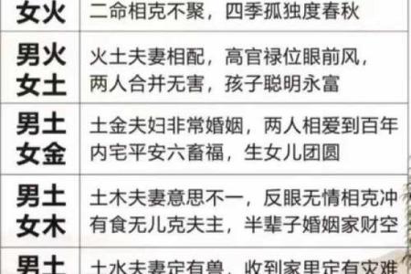 属狗与属兔的婚姻相配度如何？从性格角度分析合适与否