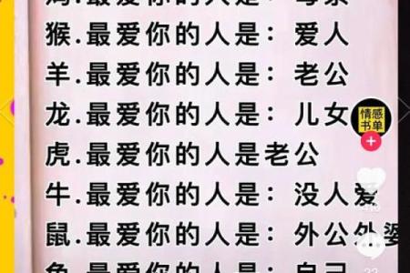 身分不明是什么生肖 生肖身分不明如何判断