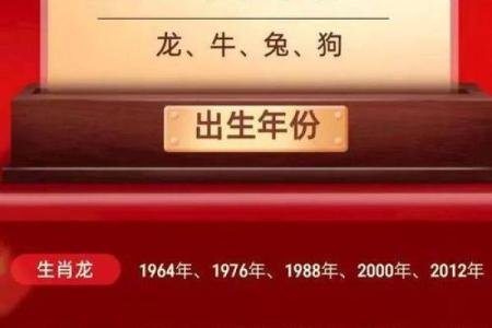 属狗犯太岁年份要注意什么，如何化解才能转运？