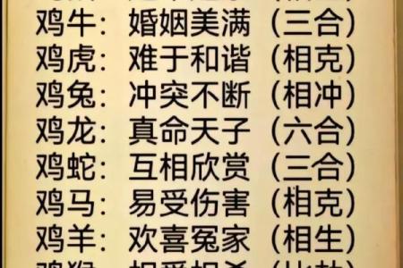 身无分文的生肖是什么 哪个生肖代表贫穷没钱