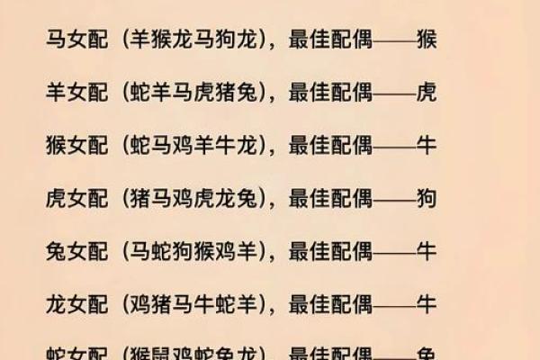 70年属狗的最佳配偶属相是什么，婚姻配对详解