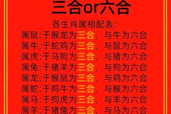 香港正版2023年生肖号码表图 2023年香港生肖波色卡对照表