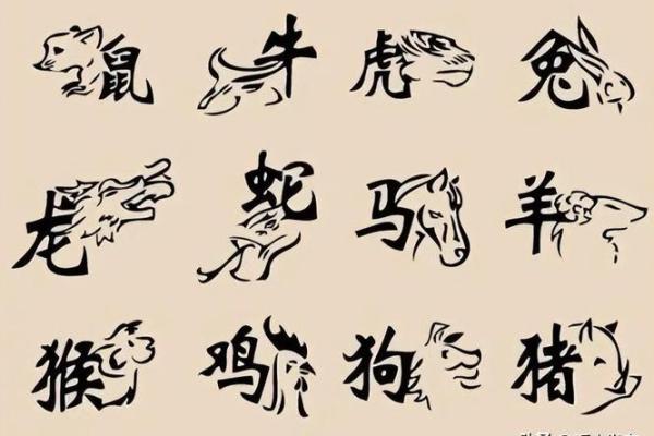 邑犬群吠是什么生肖 邑犬群吠对应生肖查询